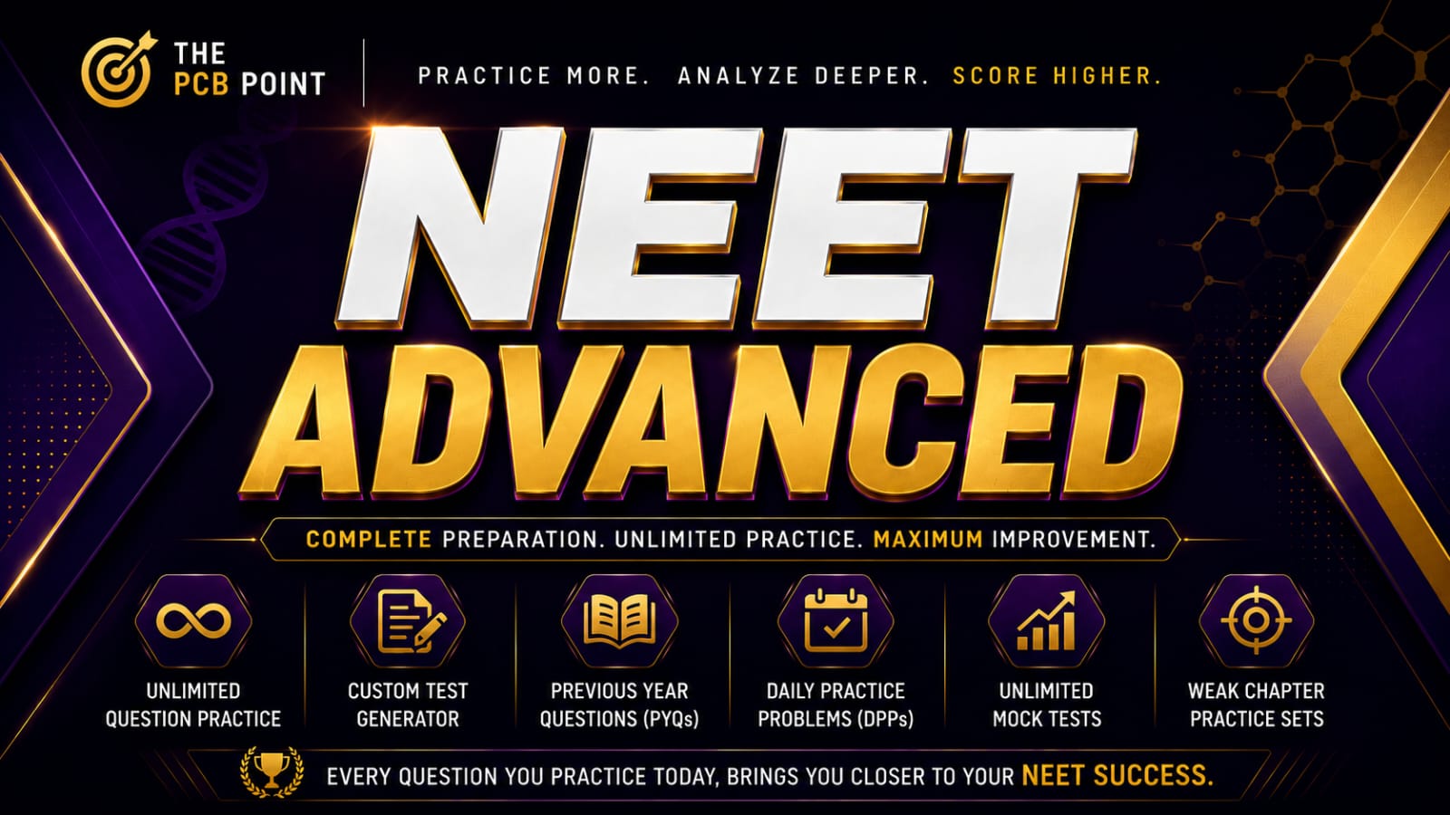 NEET Advanced Banner